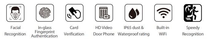 Faccia e impronte digitali e schede RFID 1