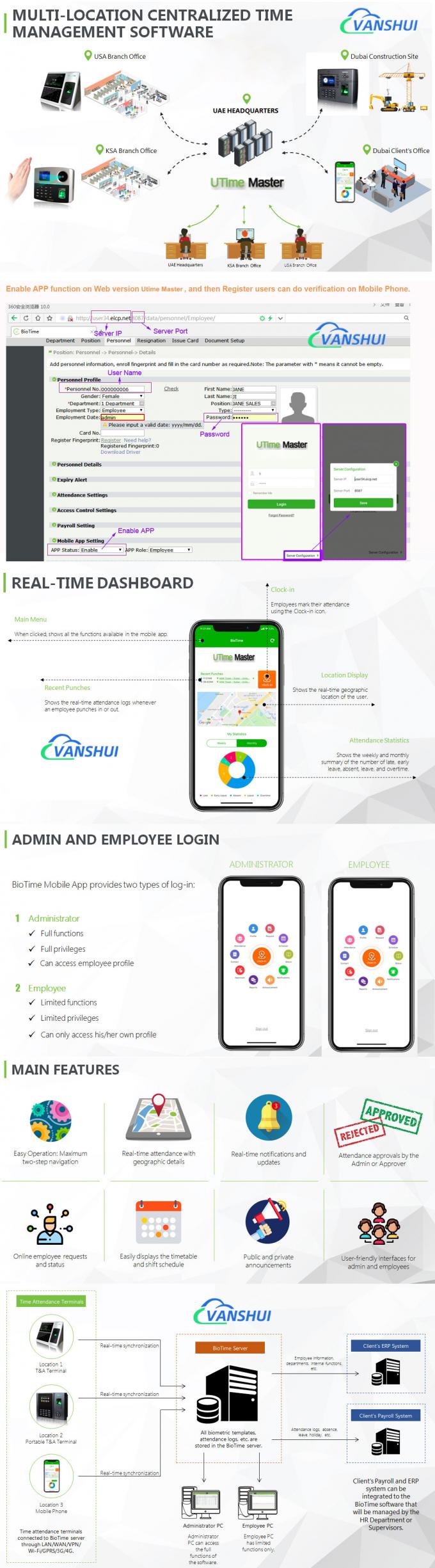 Faccia e impronte digitali e schede RFID 2