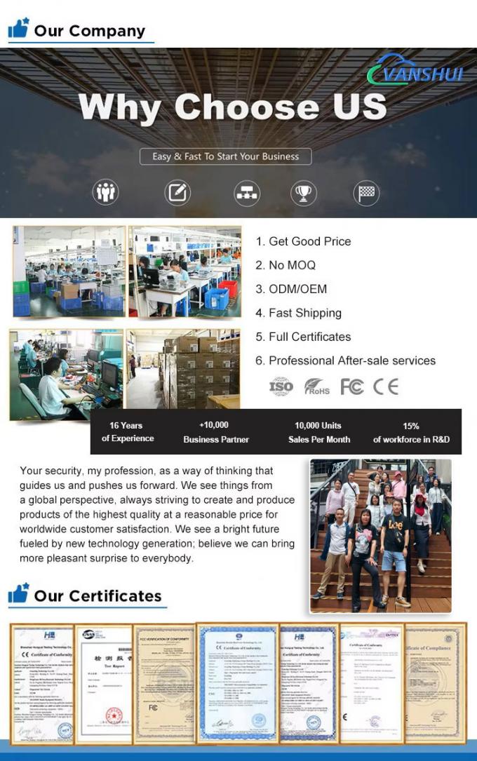 Faccia e impronte digitali e schede RFID 5