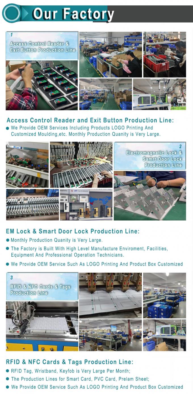 Faccia e impronte digitali e schede RFID 7