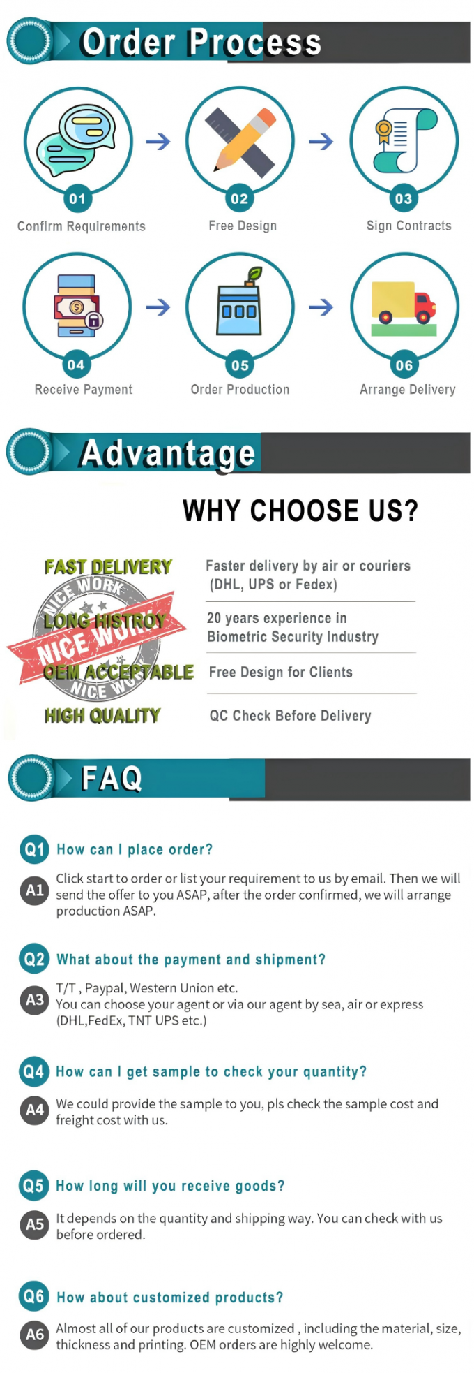 Faccia e impronte digitali e schede RFID 6